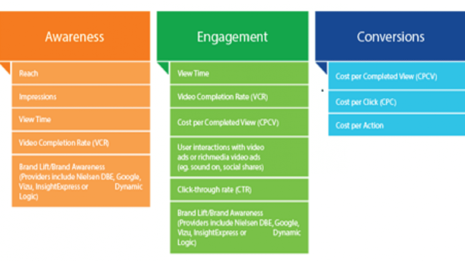 Martech1