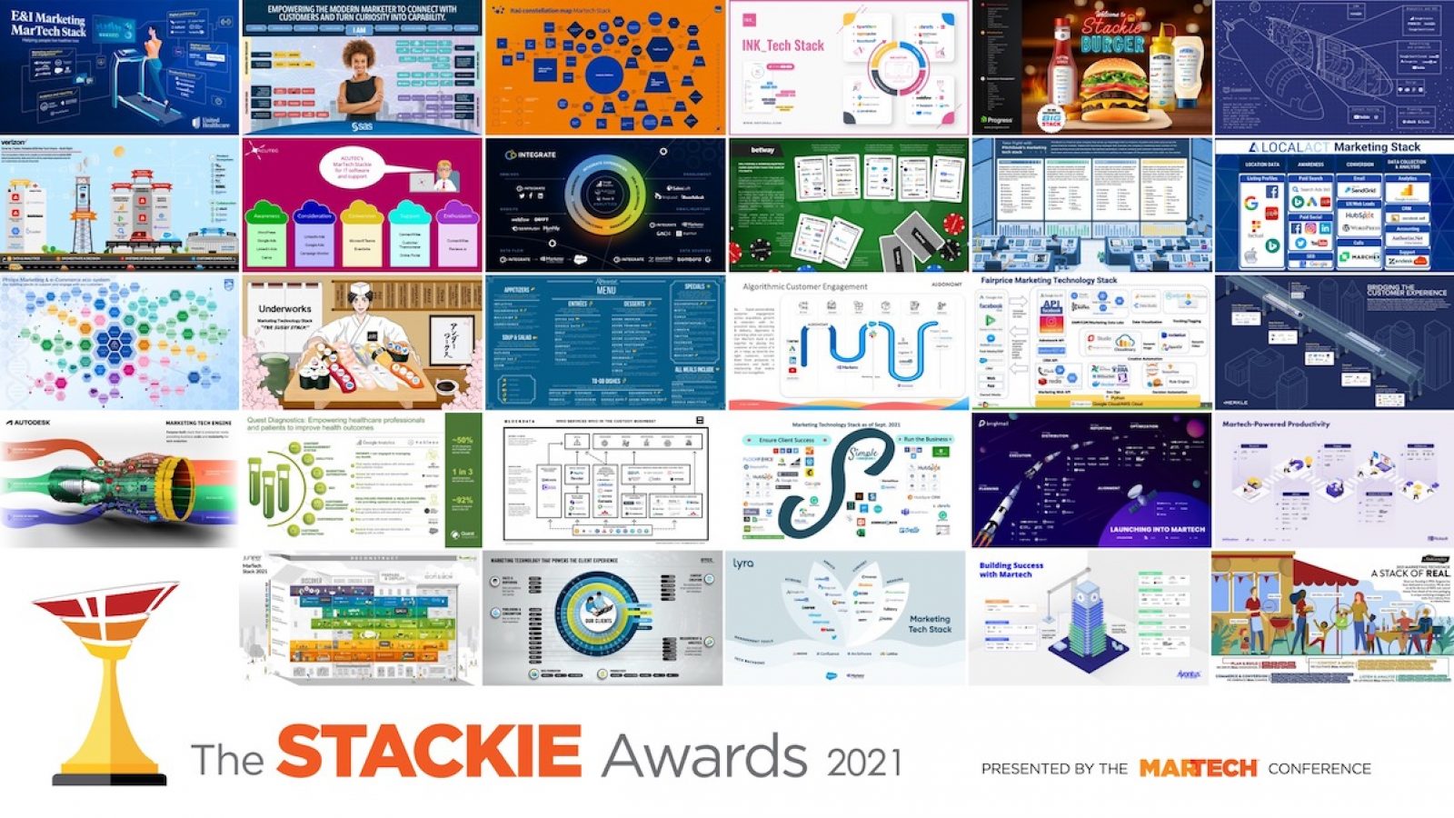 martech-stackies-2021