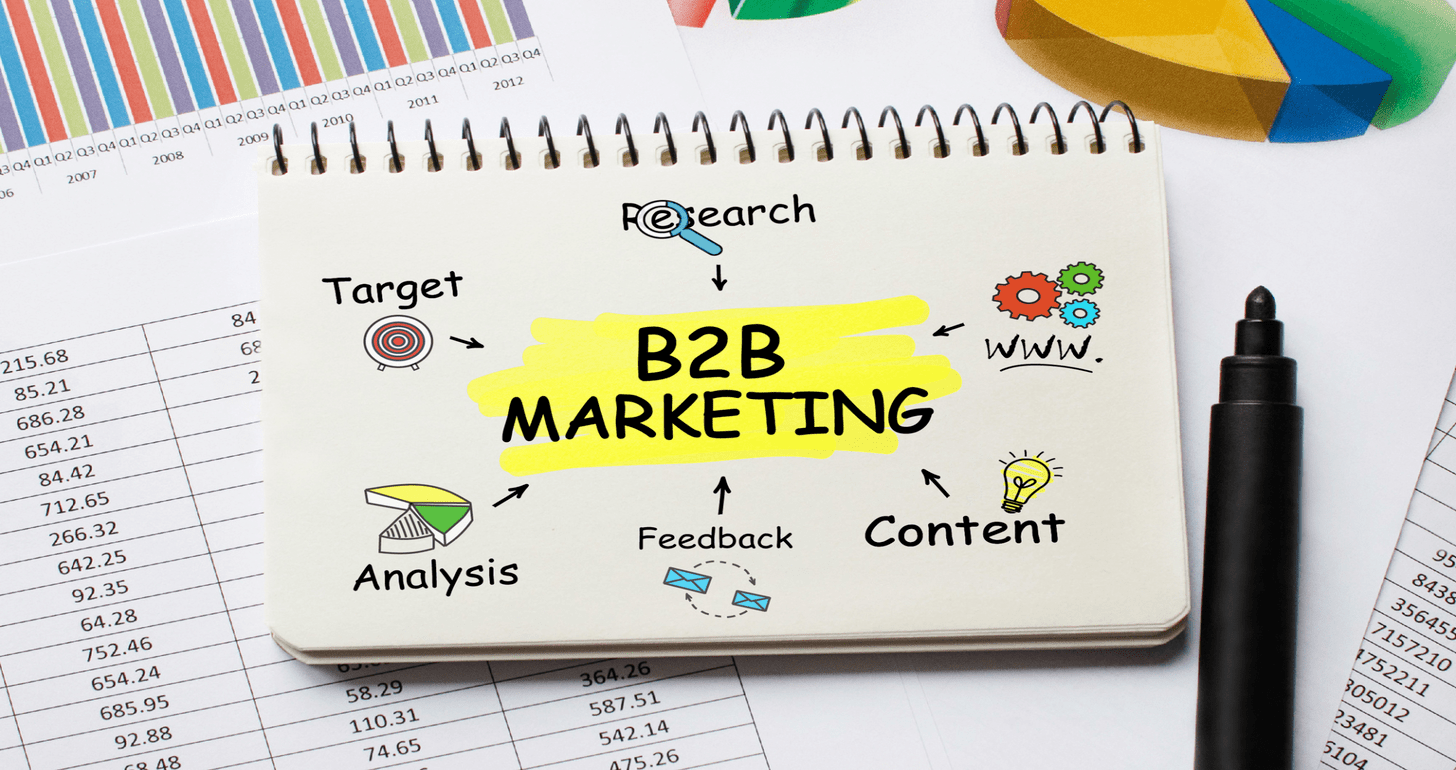 B2B-marketing-omega-martech
