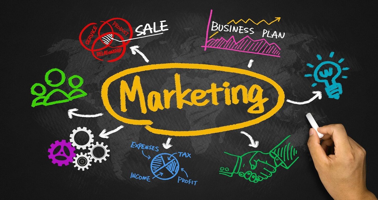 nen-tang-marketing-omega-martech