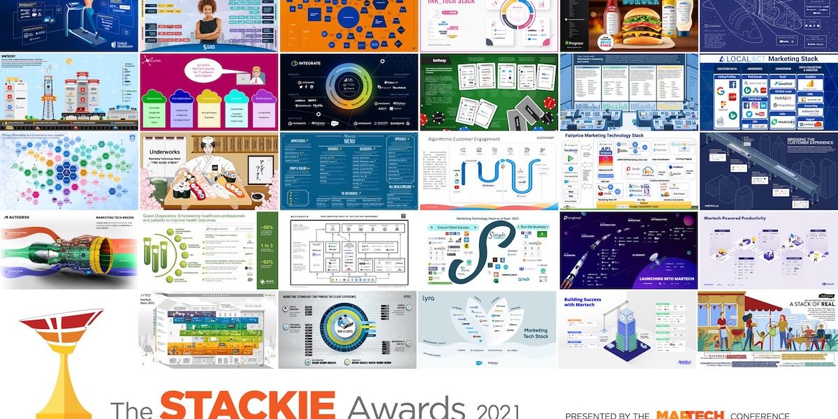 martech-stackies-2021