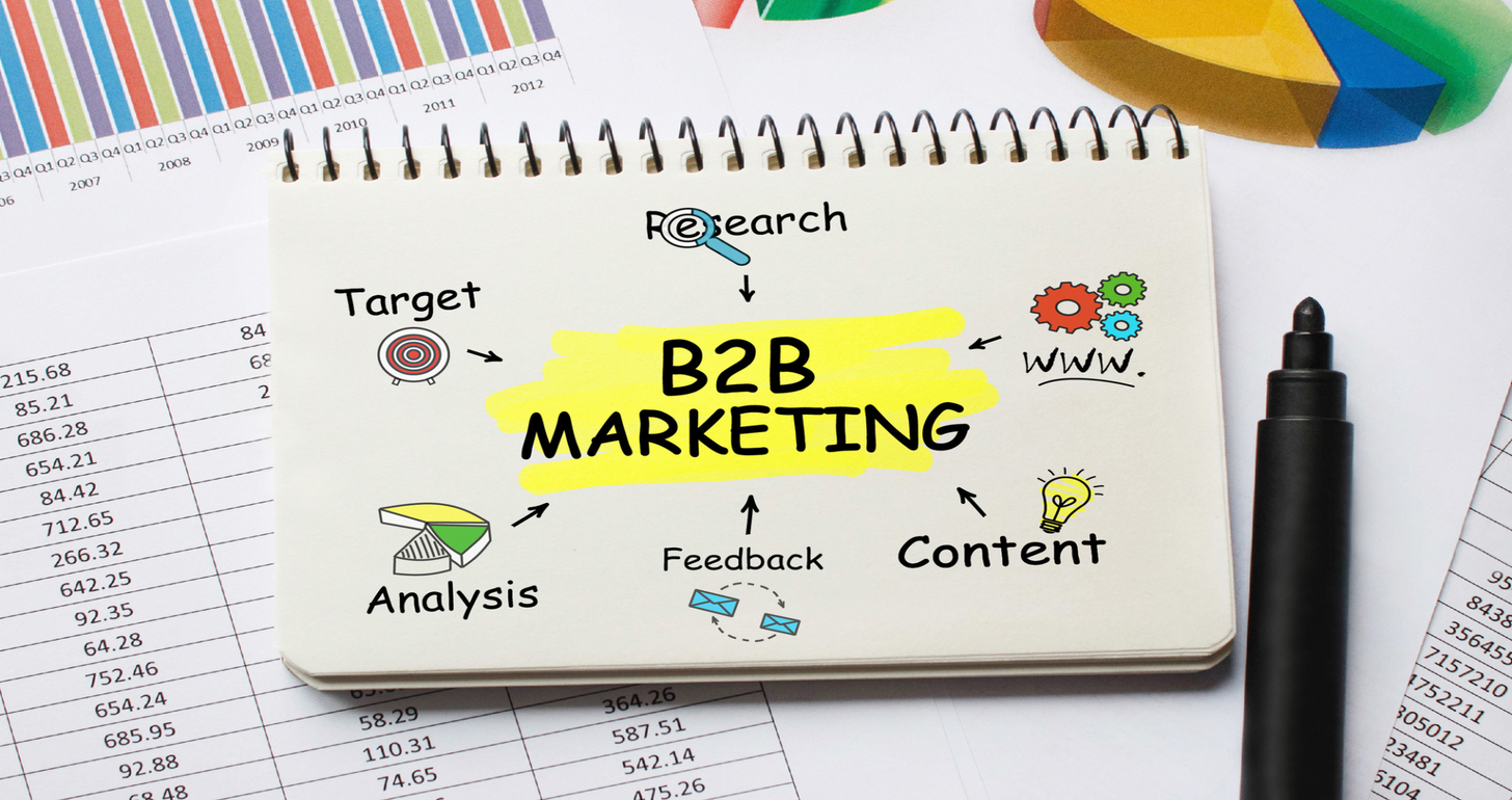 B2B-marketing-omega-martech